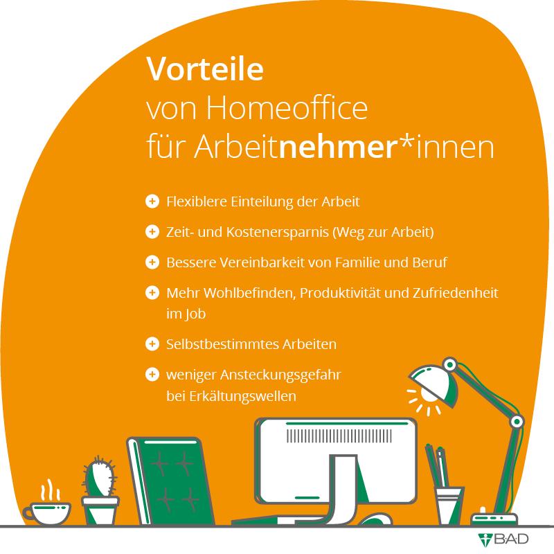 Job Homeoffice Deutschland:  Vor- und Nachteile des Job-Homeoffice in Deutschland 