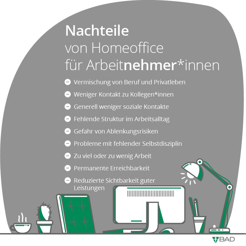 Von Zuhause Arbeiten Deutschland: Vorteile und Nachteile von Homeoffice in Deutschland